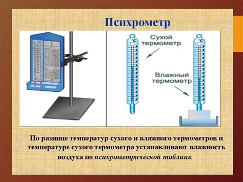 Влажность воздуха. Способы определения влажности воздуха - презентация ...