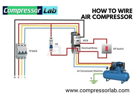 How To Wire Air Compressor 6 Effective Steps Compressor Lab