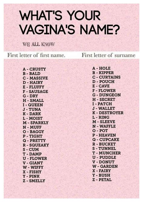 My publications - Funny Names for the Female Vagina - Page 1 - Created with Publitas.com