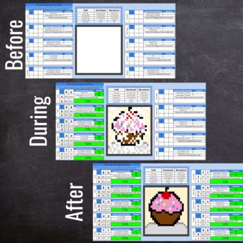 Punnett Square Genetics Digital Activity Pixel Art Review Tpt