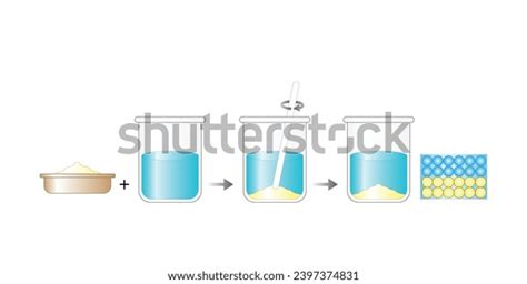 Heterogeneous Mixture Sand Water Composition Mixture Stock Vector ...