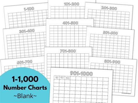 1,000 Number Charts - Nature Inspired Learning