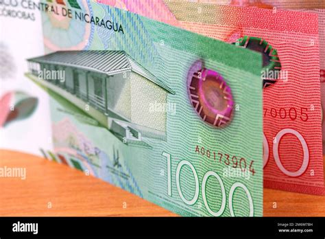 Nicaraguan Currency