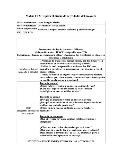 Matriz Tpack Pdf