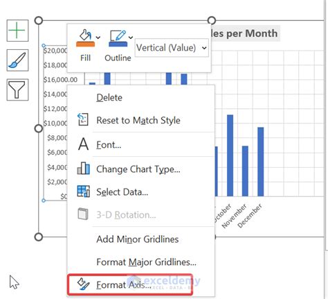 how to change vertical axis scale in powerpoint chart Solution ...