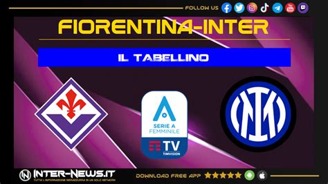 Fiorentina Inter Women 4 2 il tabellino della partita dell11ª