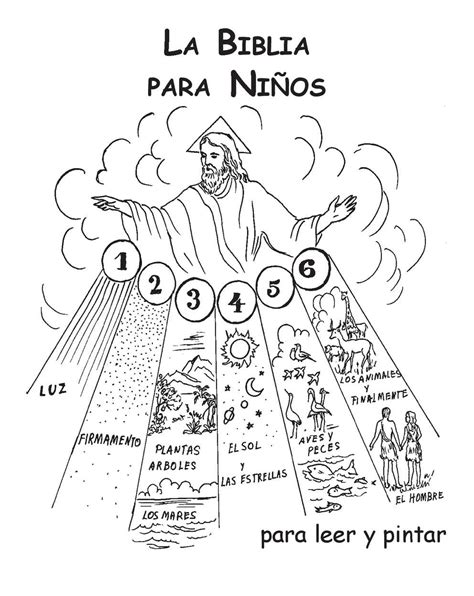 Blog Del Profesorado De Religi N Cat Lica Recursos Para Religi N