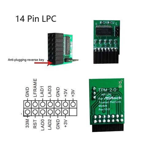 Tpm Security Module Spi Pin Lpc Grelly Usa