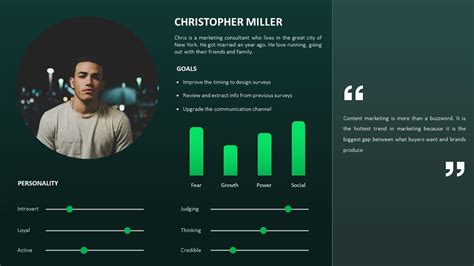 User Persona Powerpoint Presentation Template Slidebazaar