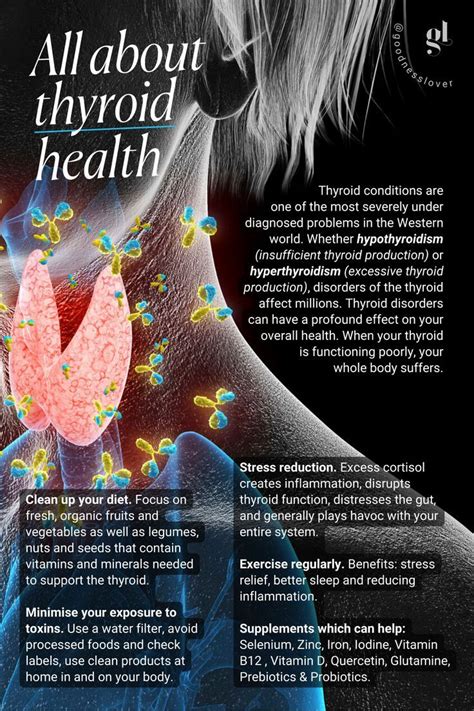 Pin On Thyroid Health