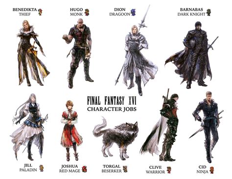 Andy On Twitter While Not A Perfect Match The Characters In FFXVI