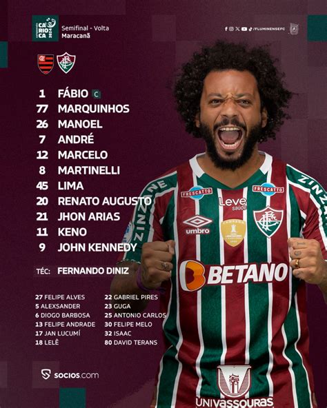 Diniz Escala Fluminense Desfalques Em Busca De Remontada