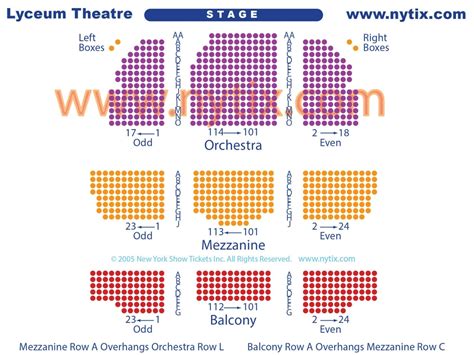 A Strange Loop Broadway Show Tickets