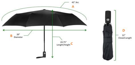 Umbrella Measurement Choose The Right Umbrella Sizes