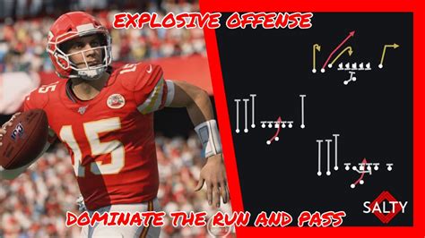 Madden 22 Most Explosive Offense In Madden 22 Kansas City Chiefs