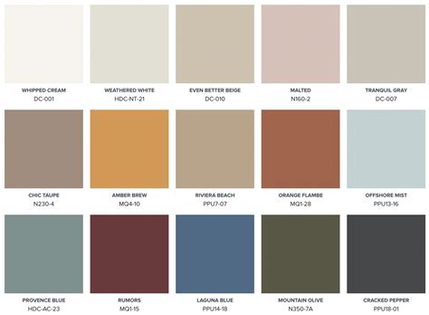 Behr 2024 Color Trends Palette For Walls And Ceilings