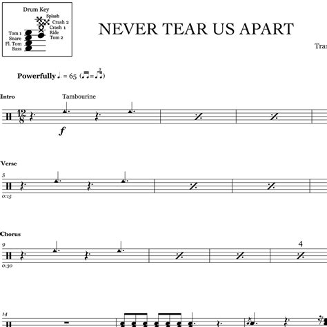 Never Tear Us Apart Inxs Drum Sheet Music Onlinedrummer