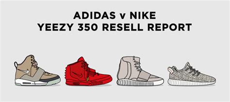 Resell Values of Nike Air Yeezys vs. adidas Yeezy Boosts | Complex