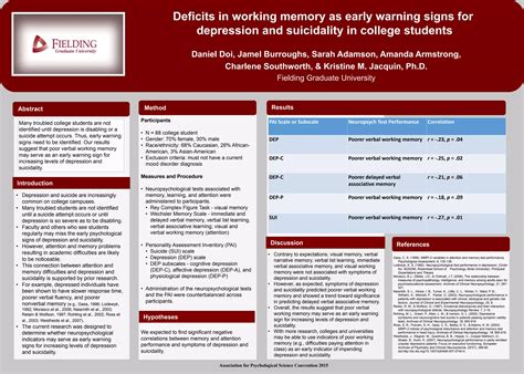 Doi Presentation Poster Aps2015 Ppt