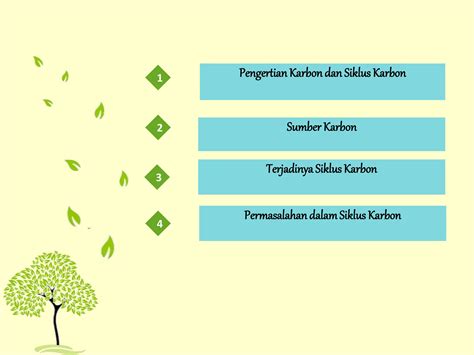 Siklus Karbon Materi Kuliah Tahun Ppt