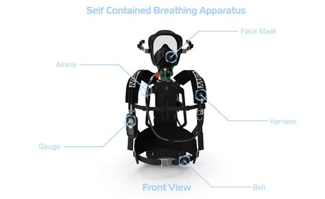 Self Contained Breathing Apparatus Scba Osha Mentor