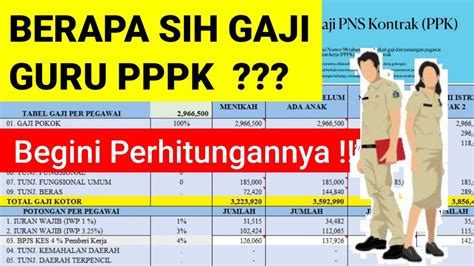 Simulasi Gaji Dan Tunjangan Pppk 2022 Pppk Guru Youtube