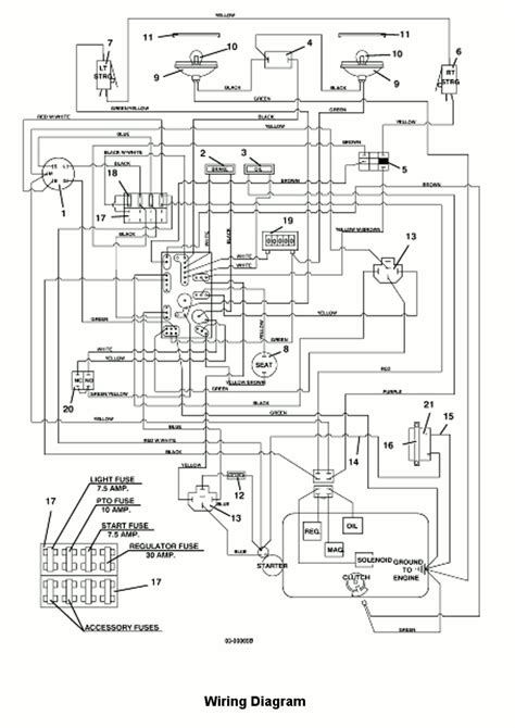 Exmark Lazer Z Ignition Switch Wiring Diagram Wiring Diagram