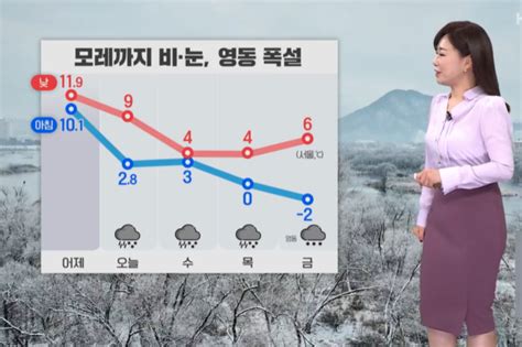 기상속보 내일날씨 전국 흐리고 곳곳 비나 눈 서울 아침 3도 오늘 강원영동 대설특보주말주간 기상예보