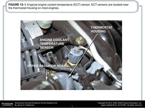 Ppt Figure 131 A Typical Engine Coolant Temperature Ect Sensor Ect Sensors Are Located