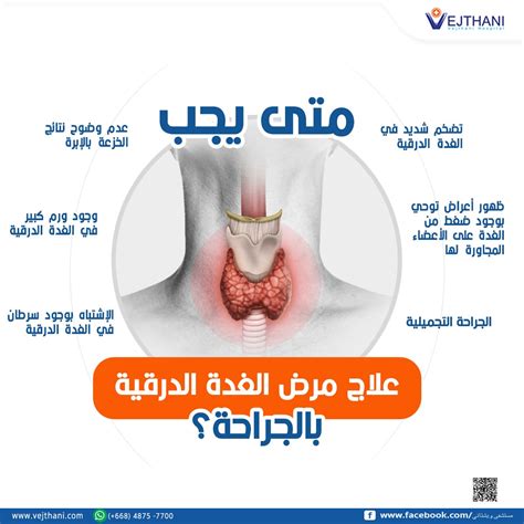 متى یجب علاج مرض الغدة الدرقیة بالجراحة؟ Vejthani Hospital Jci