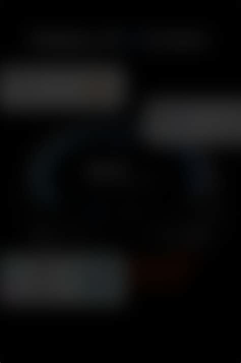 Samsung Galaxy Watch Ultra 47 мм LTE Белый Титан [SM-L705 ...