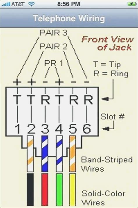 How To Connect Telephone Wire To Jack