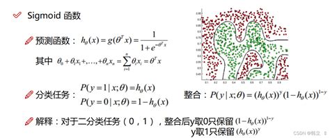 机器学习之逻辑回归算法以及python实例分析python逻辑回归ppt Csdn博客