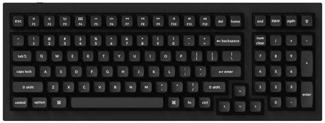 Double Shot Ksa Pbt Keycap Full Keycap Set Keychron Uk