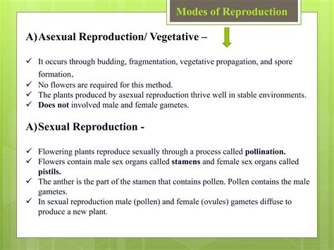 Modes Of Reproduction In Crop Plantpptx Free Download