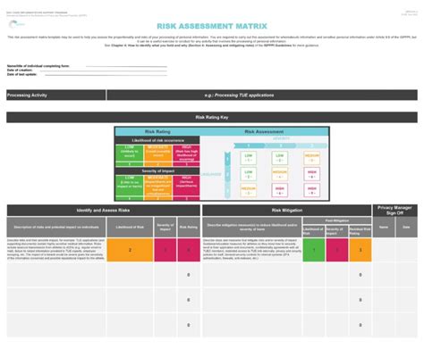 42 Handy Risk Matrix Templates (Excel / Word) ᐅ TemplateLab