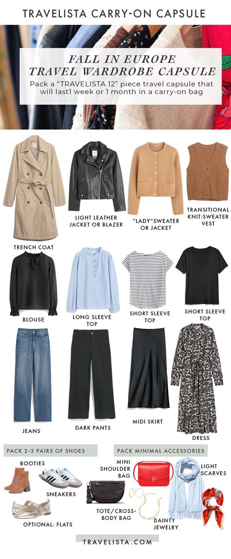 The Essential European Travel Capsule Packing Guide For Fall