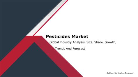 Pesticides Market Research Global Industry Analysis Forecast From