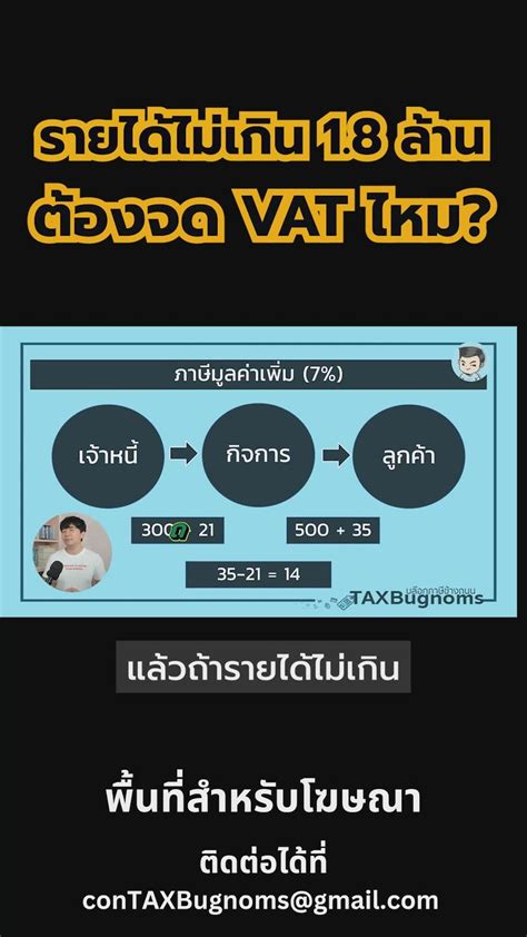 [taxbugnoms] รายได้ไม่เกิน1 8 ล้าน ต้องจด Vat ไหม วุ้นแปลภาษี Taxbugnoms