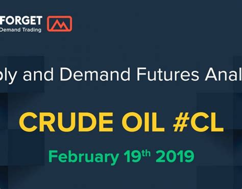 Learn How To Trade Light Crude Oil Futures WTI Using Supply And Demand ...