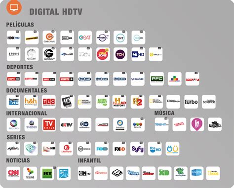 Canales De Tv