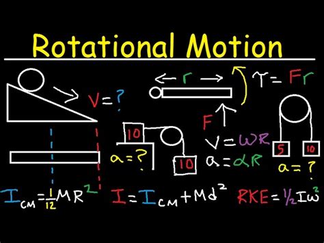 Moment Of Inertia And Torque Equations Tessshebaylo