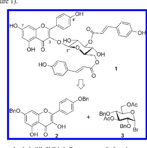 Figure 1 From Synthesis Of Kaempferol 3 O 3 6 Di O E P Coumaroyl