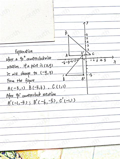 Solved Draw And Identify The Coordinates Of The Image Of The Figure