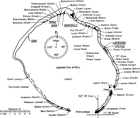 Enewetak Atoll History - Vets Get 75,000 Nuclear Testing Cancer ...