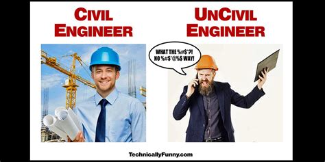 Civil Engineering Humor Collections | Cultural Diplomacy Auto