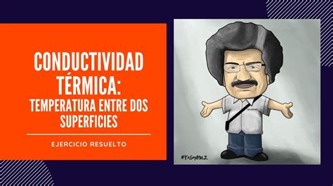 Ejercicio Resuelto Conductividad Térmica 2 Thermal Conductivity 2