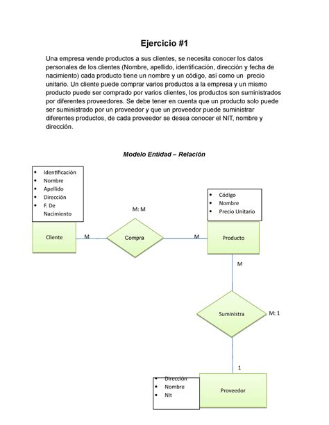 Modelo Entidad Relacion Ejercicios Resueltos Pdf Raegan Paula Journal