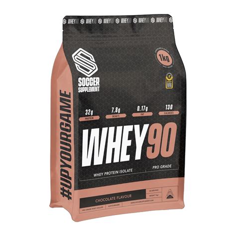 Footballers Diet From Plate To Pitch Soccer Supplement®