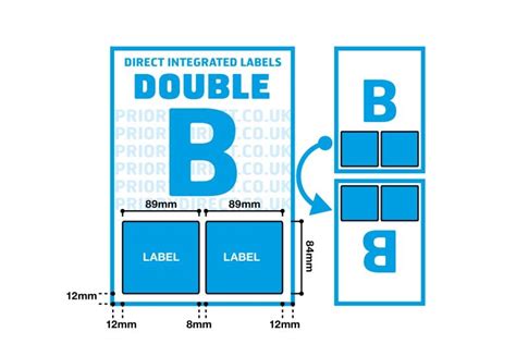 Double Integrated Labels Style B - 1000 Sheets - Europes #1